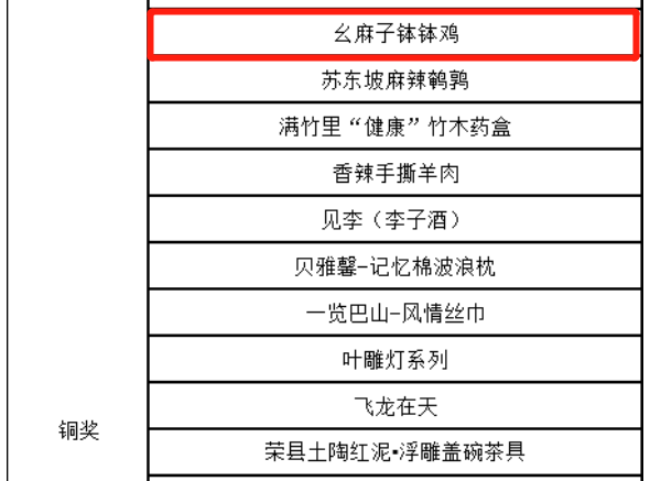 1656658256116809.png 微信图片_20220701144554.png